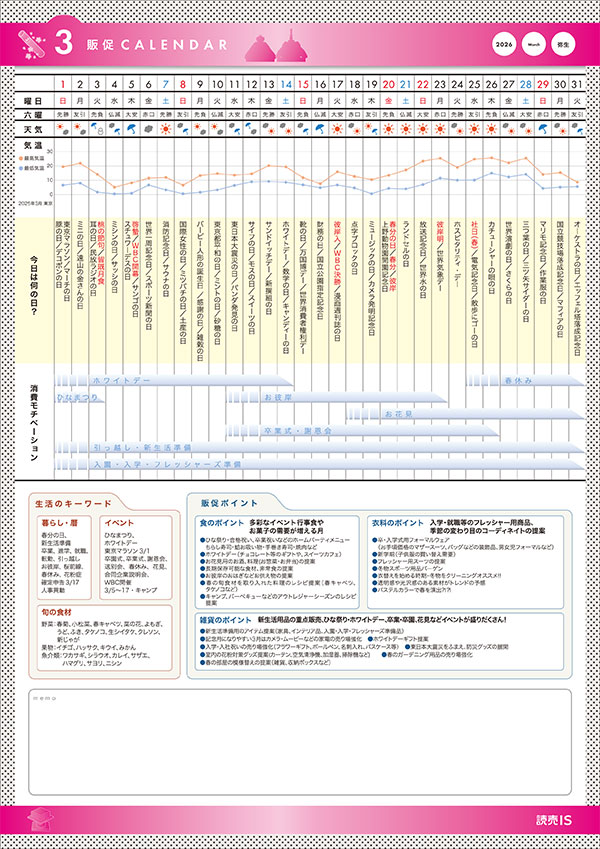 販促カレンダー2026年3月