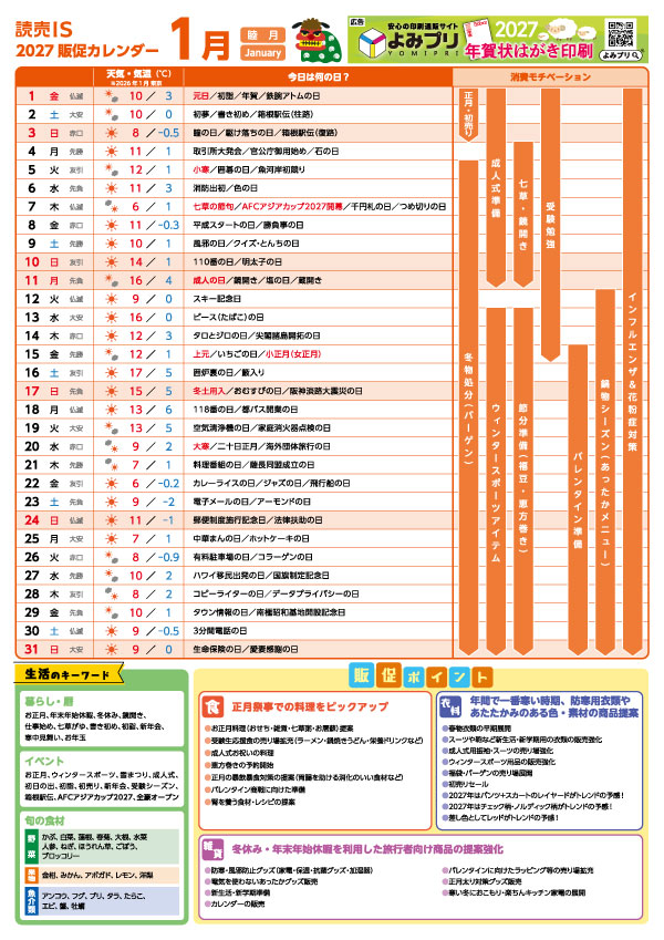 販促カレンダー2027年1月