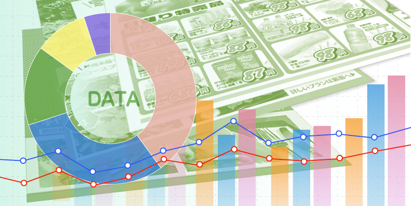 「リテールアド・コンソーシアム」折込チラシとネット広告の広告効果測定調査結果を公表