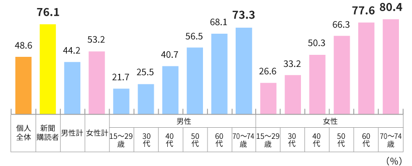 資料1