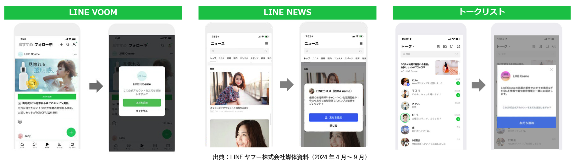 友だち追加広告（CPF課金）とは？