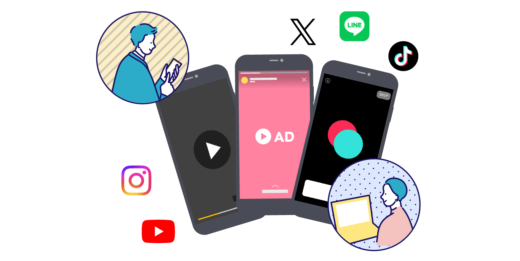 UGC動画フォーマットによるGoogle広告・Instagram広告の配信改善手法