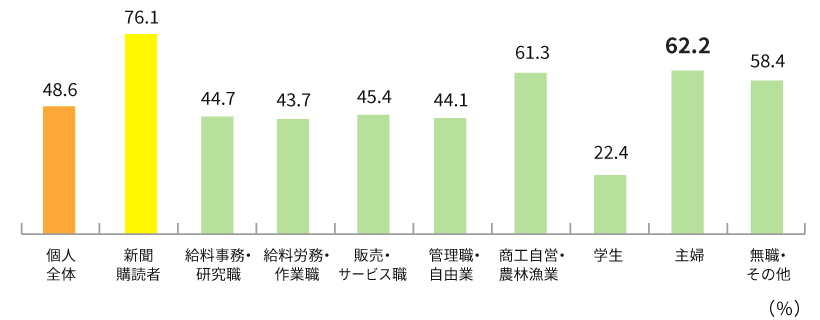 資料2