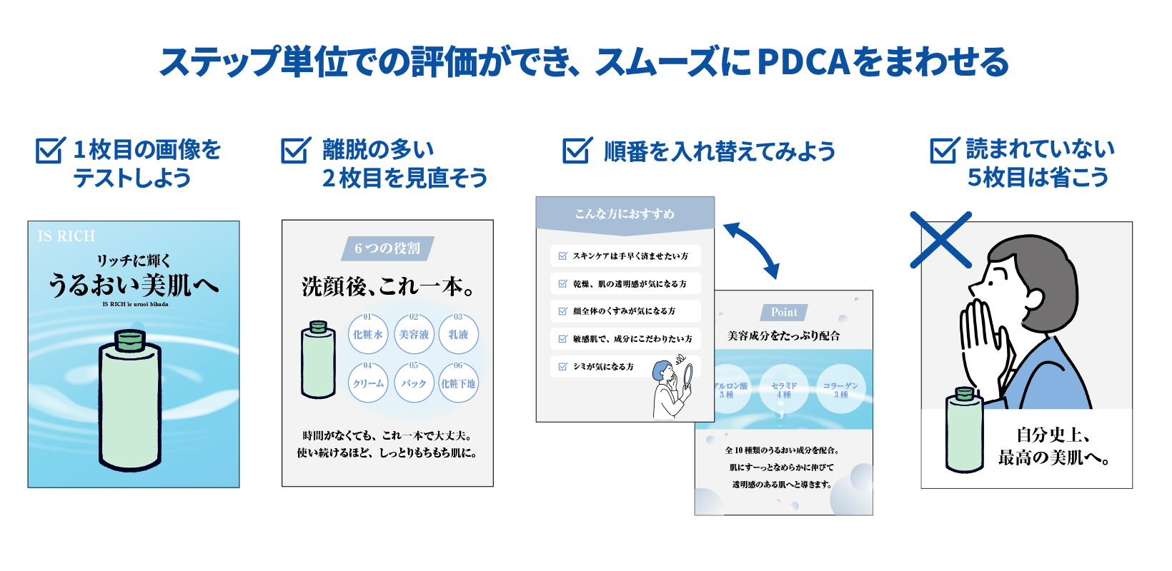 スワイプ型LPの利点