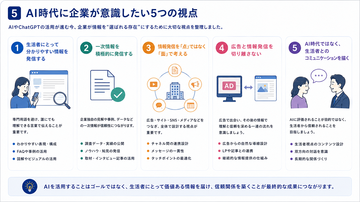 AI時代に企業が意識したい5つの視点
