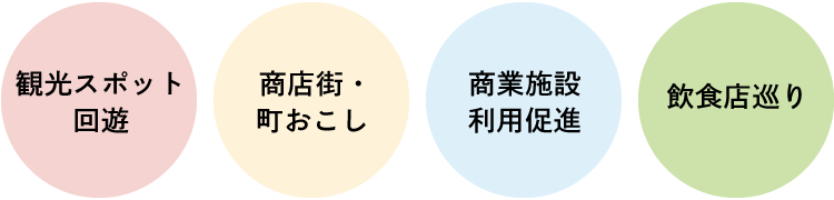 スタンプラリーの特徴