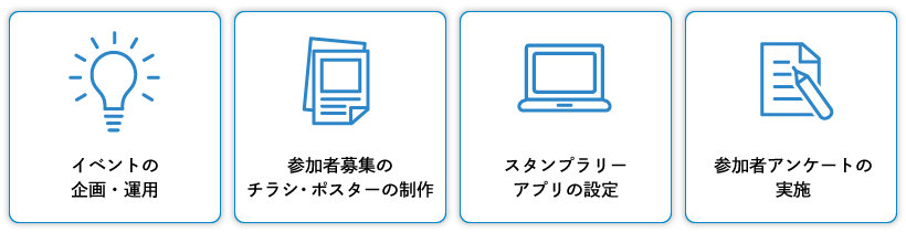 イベントの企画運用