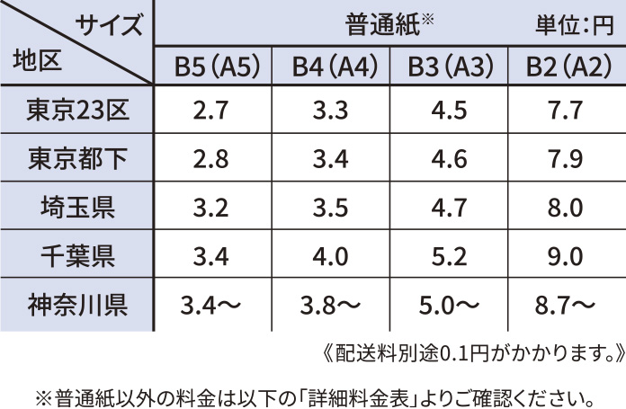 料金表