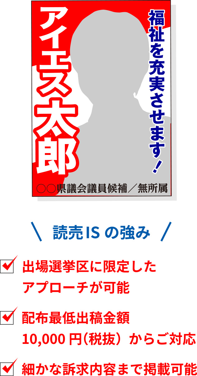 新聞広告について