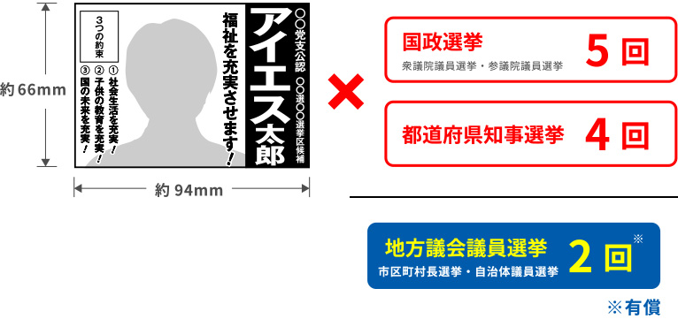 新聞広告について