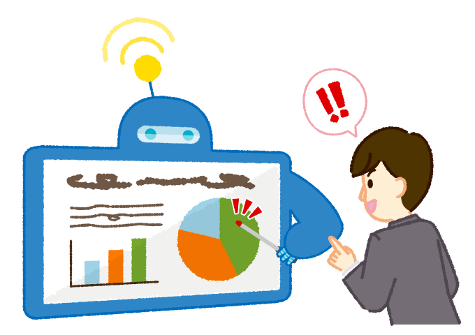 ヒアリングするヨミオ