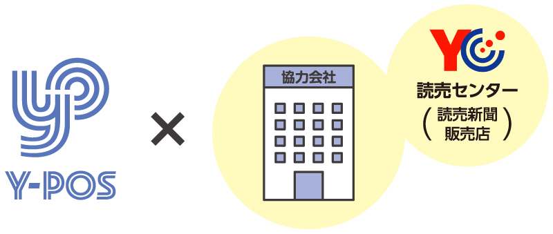 Y-POSと協力会社、読売センターによる配布ネットワーク